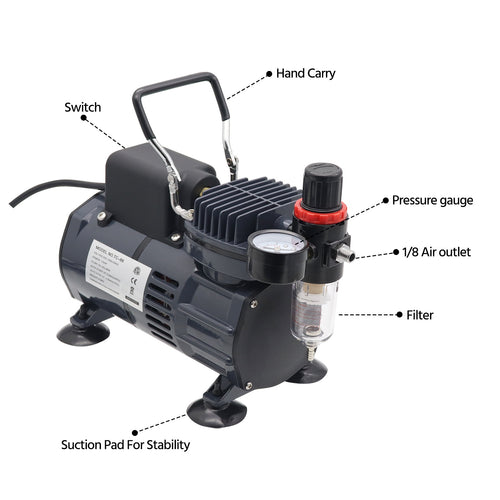 Switzer 1/5 HP Airbrush Compressor With Dual Fans