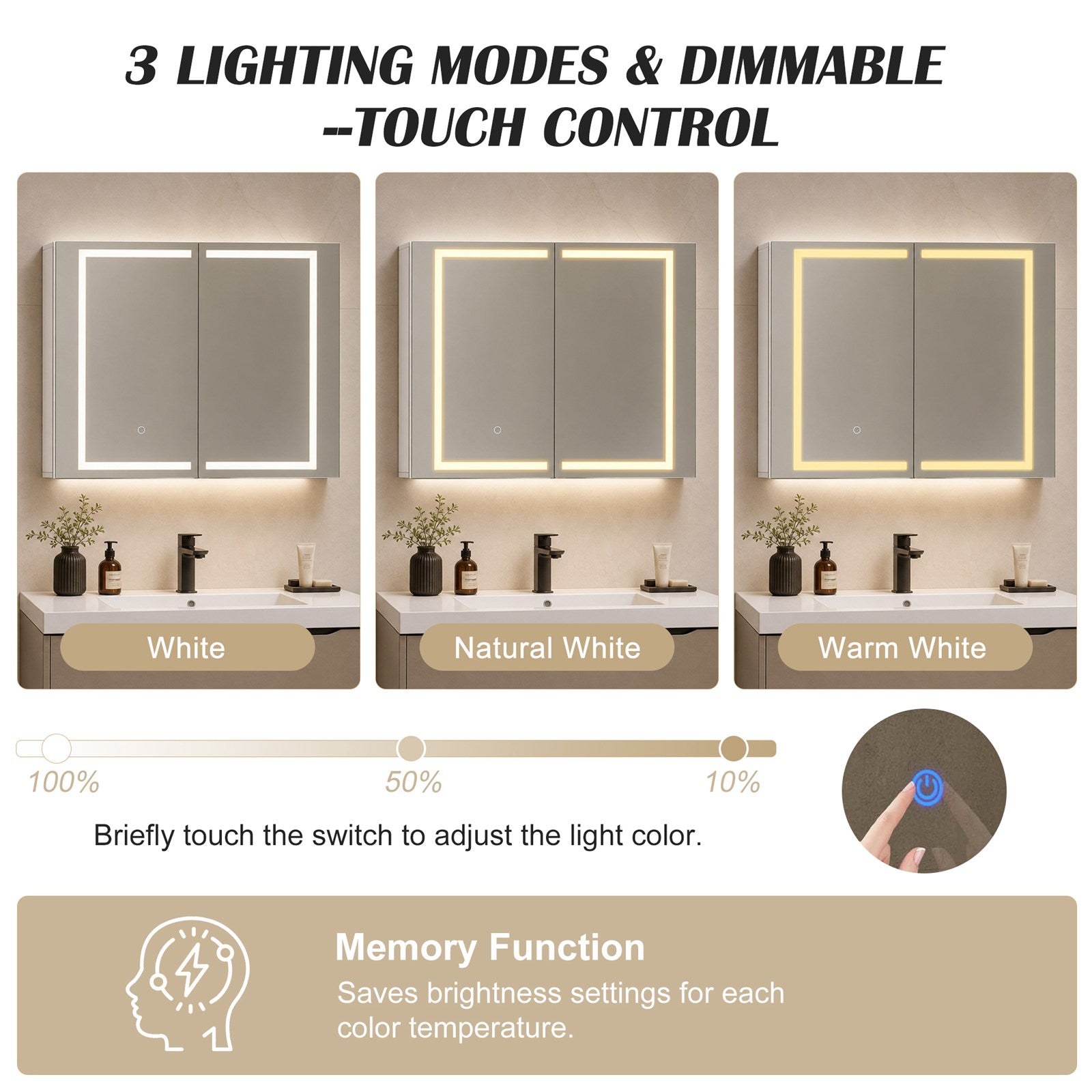 WestWood Bathroom Mirror Cabinet BC11
