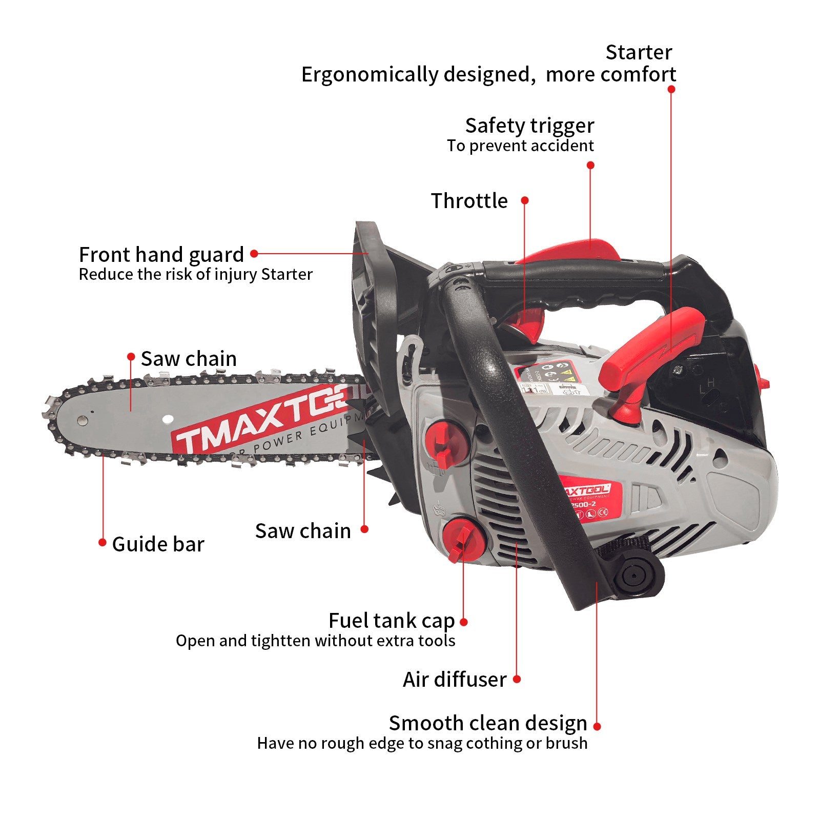 SwitZer 25cc 750W Petrol Chainsaw 10"