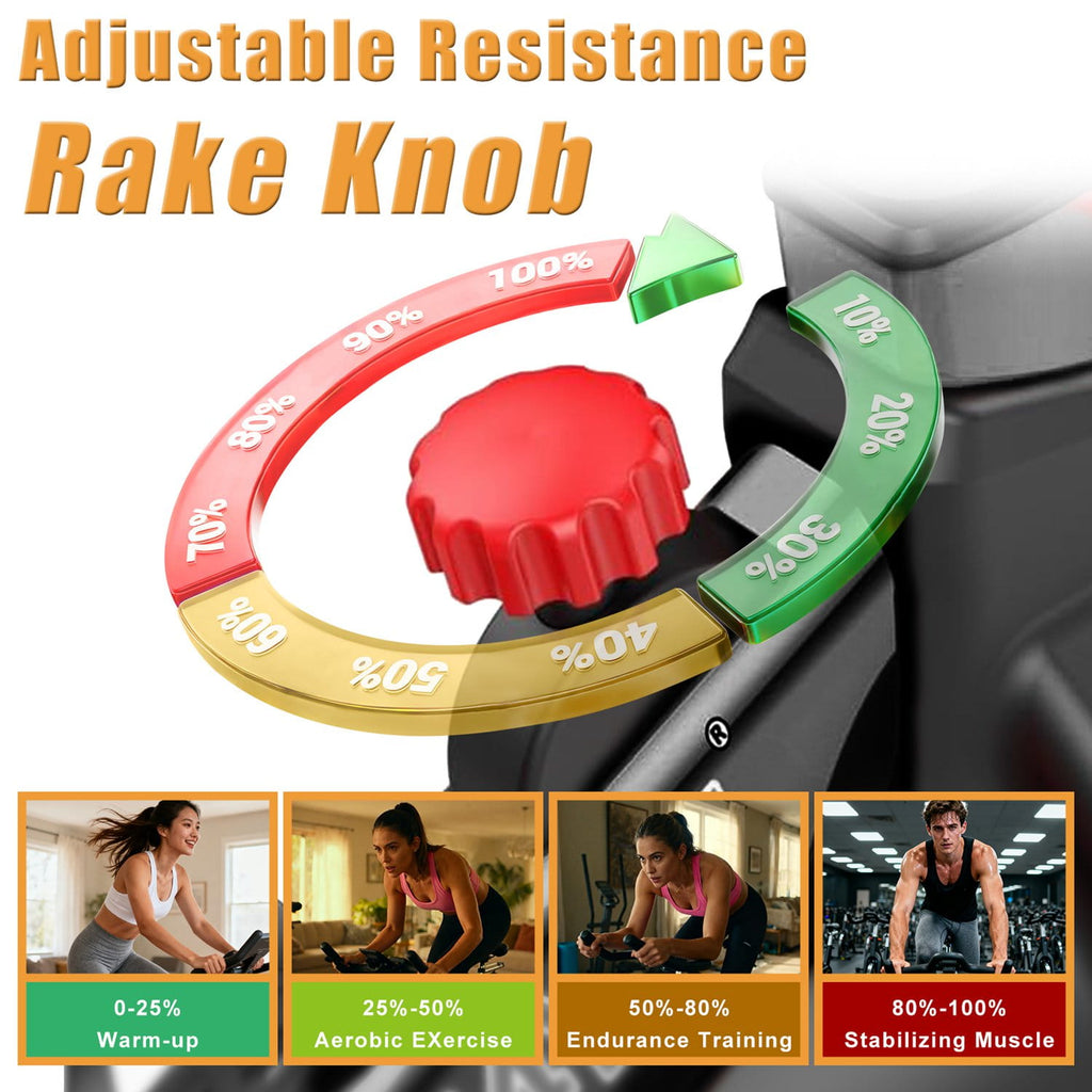 Fitness bike with adjustable resistance rake knob with colour-coded resistance levels and usage scenarios.