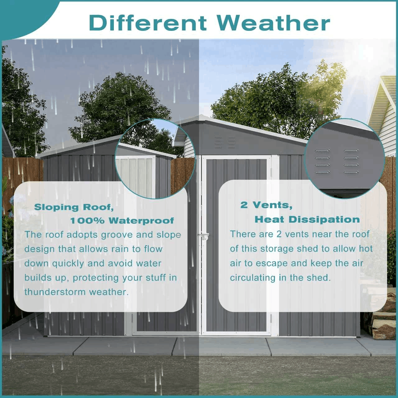 Garden shed with apex roof and different weather scenarios with matching descriptions.