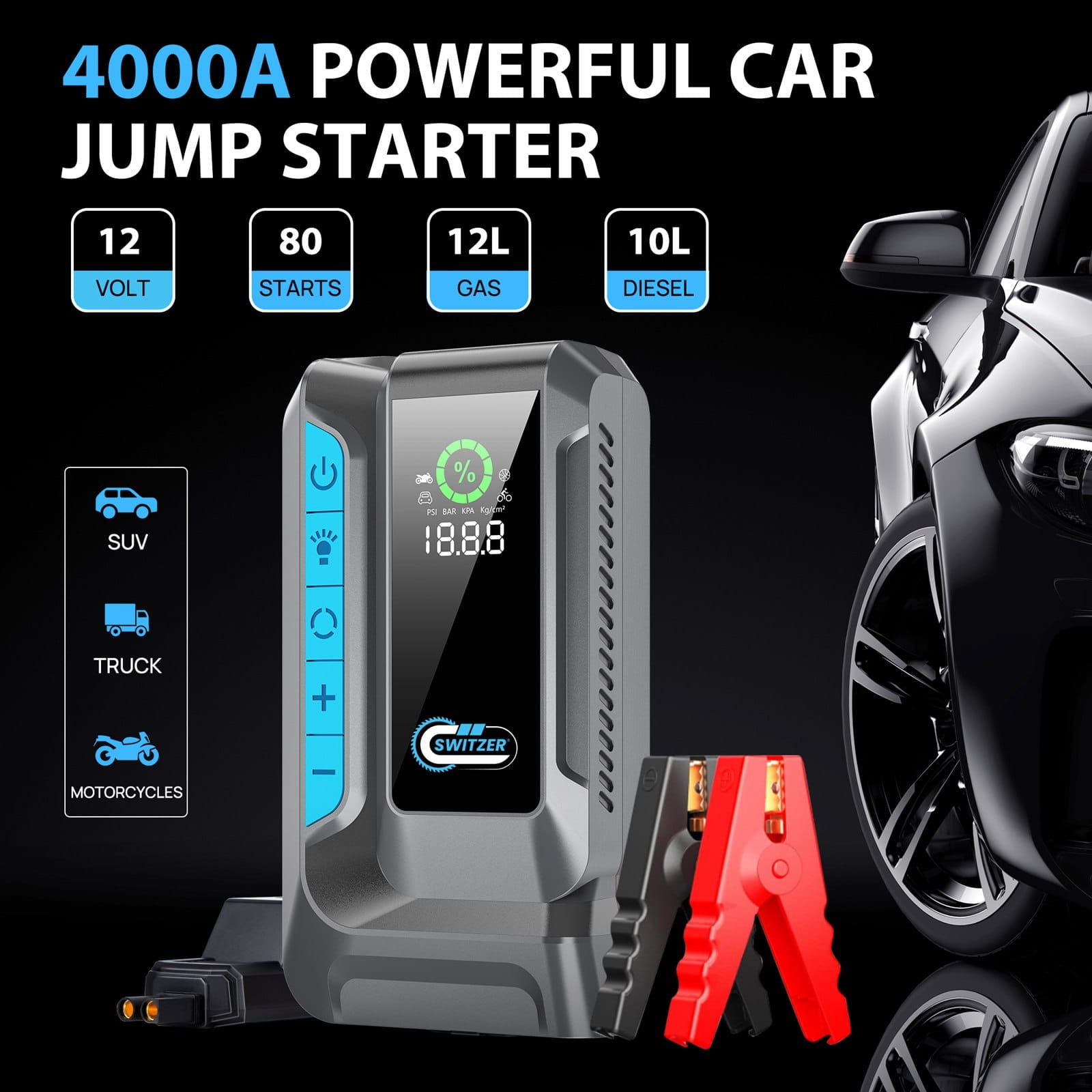 4000A Powerful portable Jump Starter with digital display and clamps, next to a car on a black background.